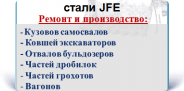 Область применения стали JFE